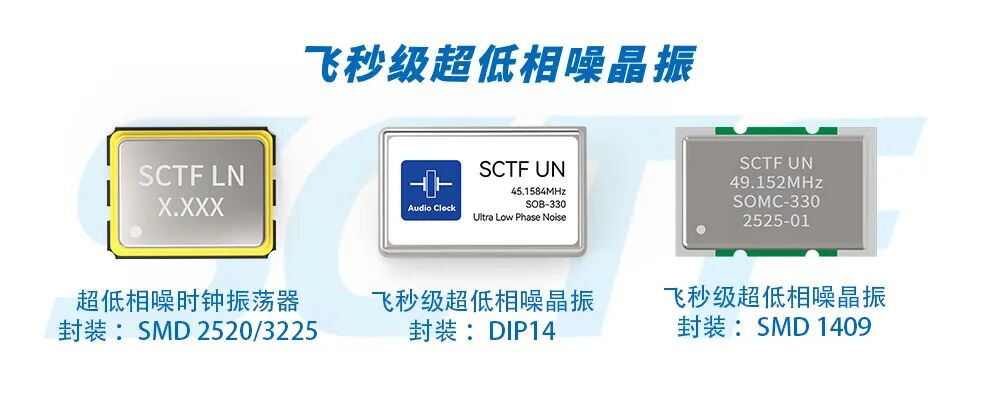 飛秒晶振-SCTF星通時(shí)頻